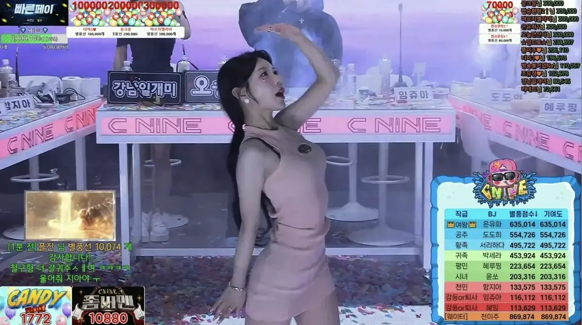 韩国BJ女团熊猫班《全员卸甲》无删减完整版在线观看 - 高清HD免费播放无广告 - 星辰影院资源