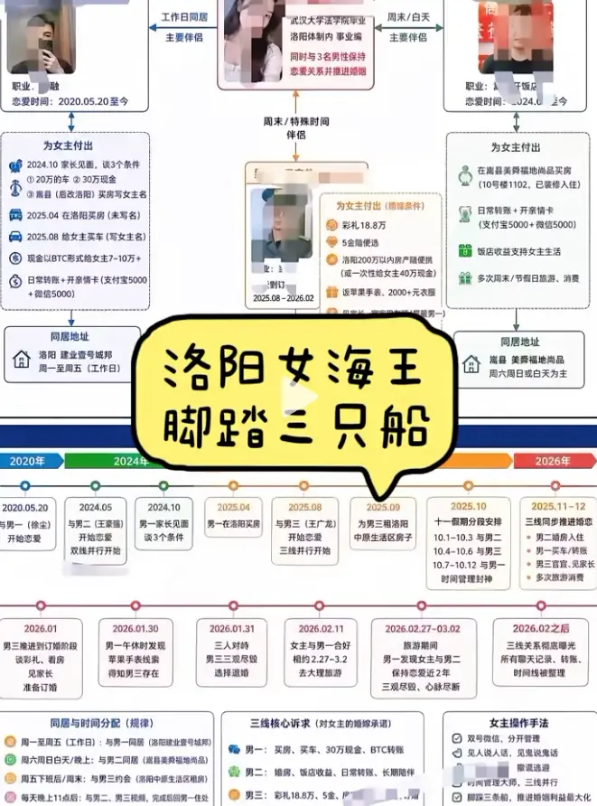 《洛阳女海王刘亚阁》35页PPT高清完整版在线观看-《洛阳女海王刘亚阁》一女三男无删减全集免费播放-热门资源刘亚阁夸克网盘迅雷下载